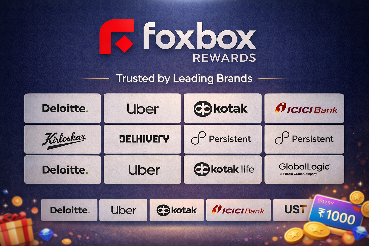 Foxbox - Gifting e-commerce portals SaaS